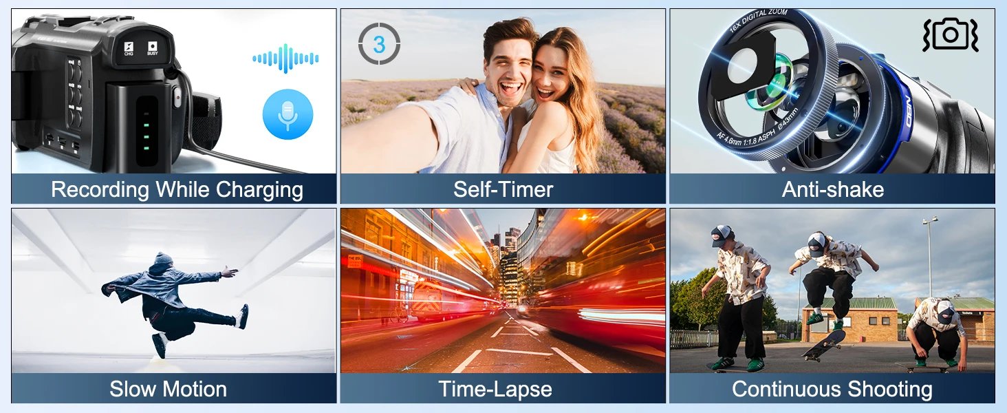 NBD 4K HD&48MP Camcorder Video Camera With Wi-Fi & App Control,Video Recorder with 3X Battery Life, 16X Zoom, 270° IPS Screen