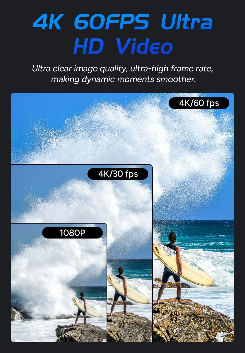 SJCAM SJ8 Pro Action Camera Waterproof Anti-Shake 4K 60FPS 5G WiFi Touch Screen Multifunctional Outdoor Sports Cam