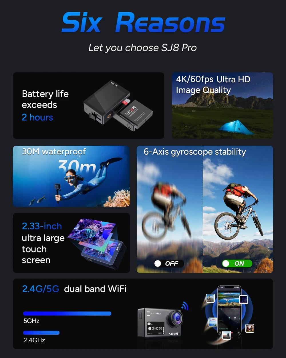 SJCAM SJ8 Pro Action Camera Waterproof Anti-Shake 4K 60FPS 5G WiFi Touch Screen Multifunctional Outdoor Sports Cam