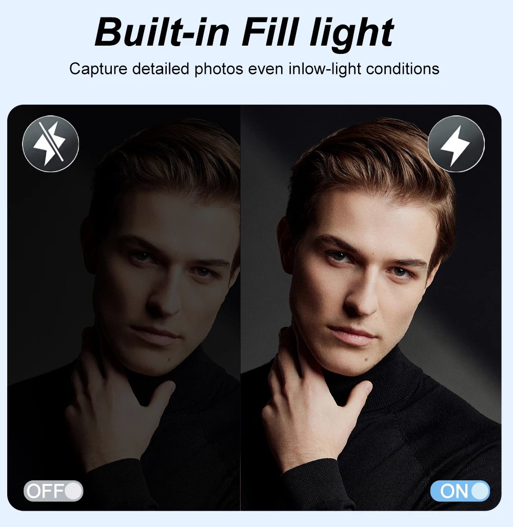 Compact Digital Photography Camera 5K 18X Digital Zoom Vintage Vlog Video Recorder YouTube 180° Flip Screen Selfile WiFi Web Cam