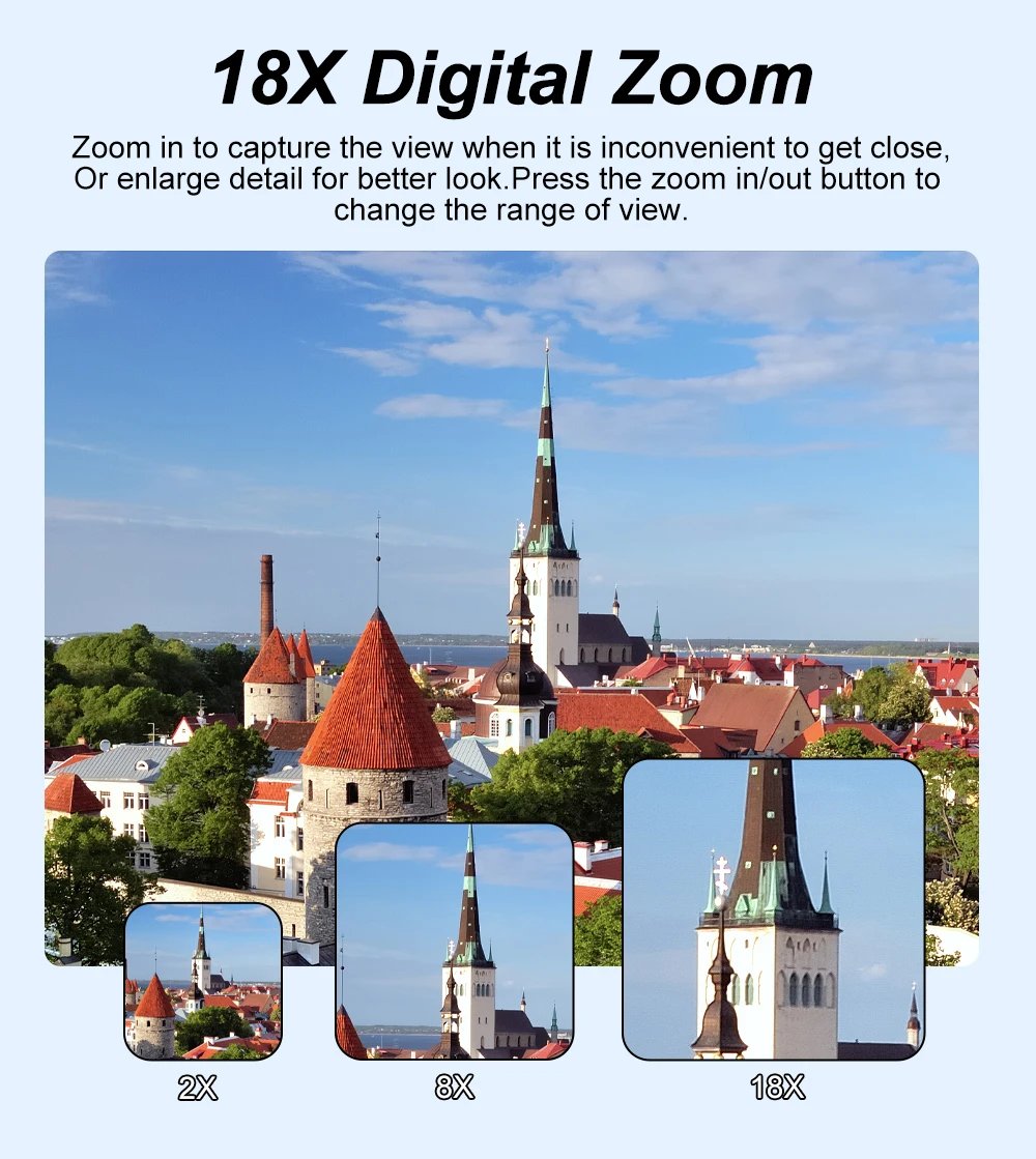 Compact Digital Photography Camera 5K 18X Digital Zoom Vintage Vlog Video Recorder YouTube 180° Flip Screen Selfile WiFi Web Cam