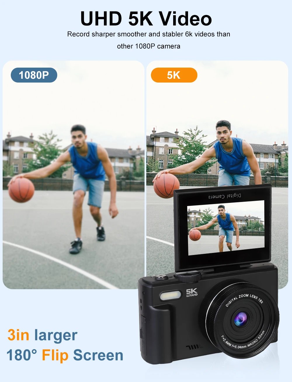 Compact Digital Photography Camera 5K 18X Digital Zoom Vintage Vlog Video Recorder YouTube 180° Flip Screen Selfile WiFi Web Cam