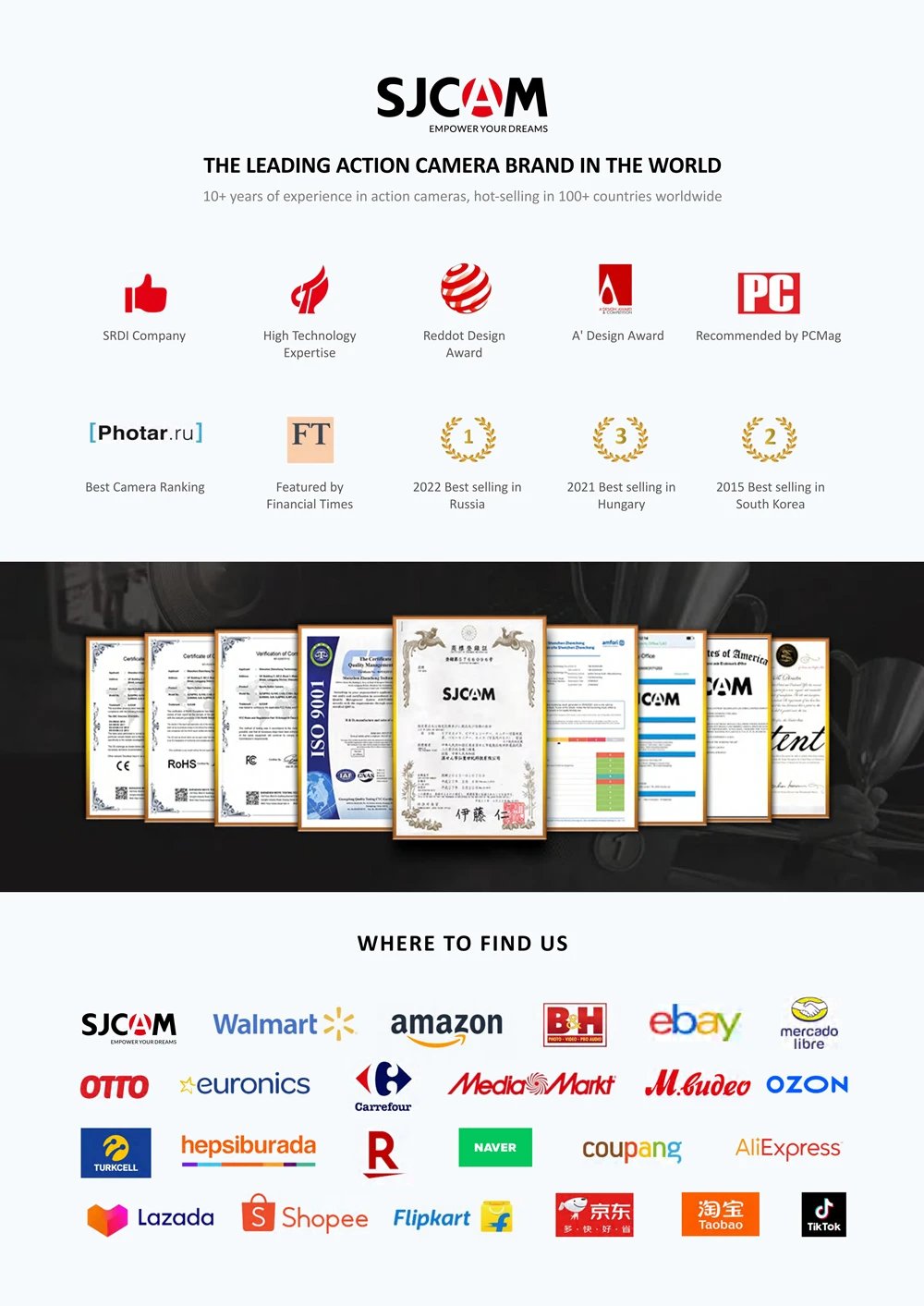 SJCAM Flagship CAM4 Action Camera 4K 2.33