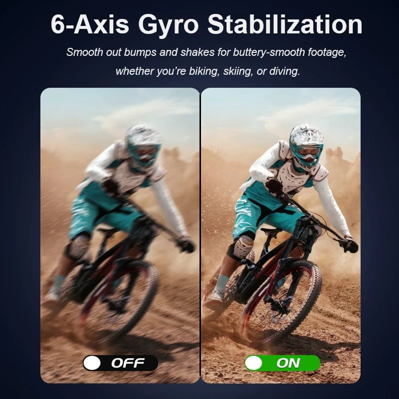 SJCAM Flagship CAM4 Action Camera 4K 2.33