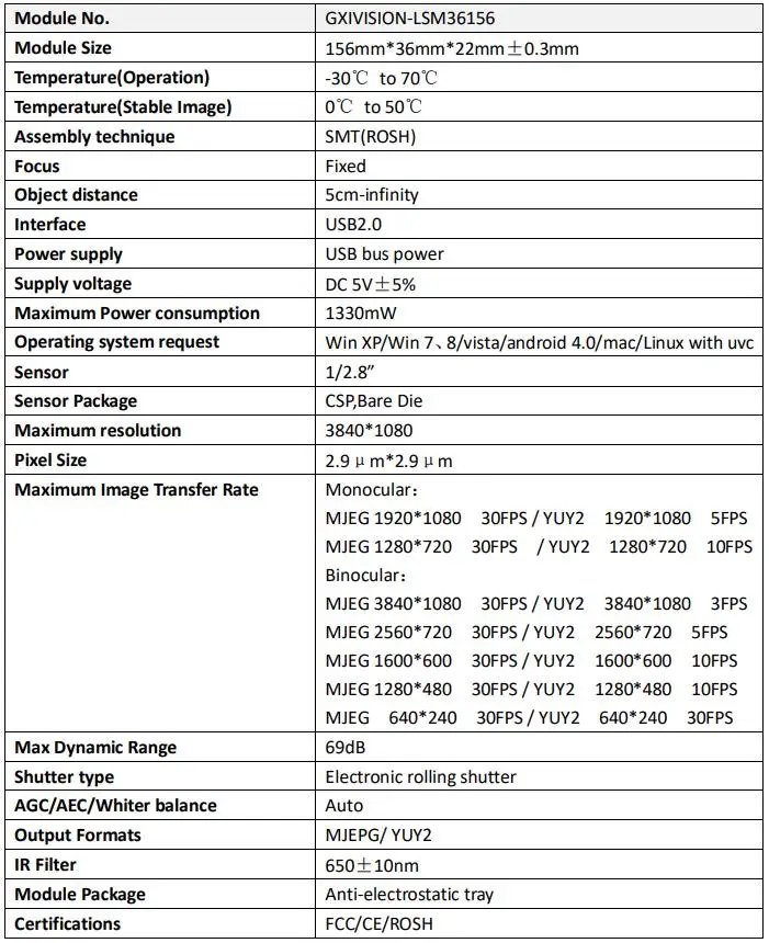 3D USB Camera Module1080P With Dual Lens 2MP,3840x1080 30fps,Synchronous Same Frame, IMX307,Drive Free, For Modeling /Face Recog 3D USB Camera Module1080P With Dual Lens 2MP,3840x1080 30fps,Synchronous Same Frame, IMX307,Drive Free, For Modeling /Face Recog