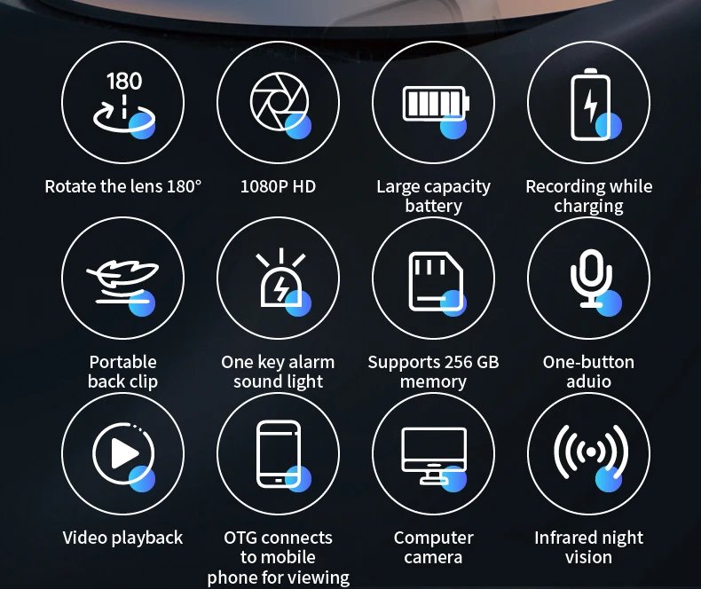 128GB Body Camera with Audio and Video Recording HD 1080P BodyCam 6HR Battery IR Cut Auto Night Vision Body Worn Camcorder 128GB Body Camera with Audio and Video Recording HD 1080P BodyCam 6HR Battery IR Cut Auto Night Vision Body Worn Camcorder