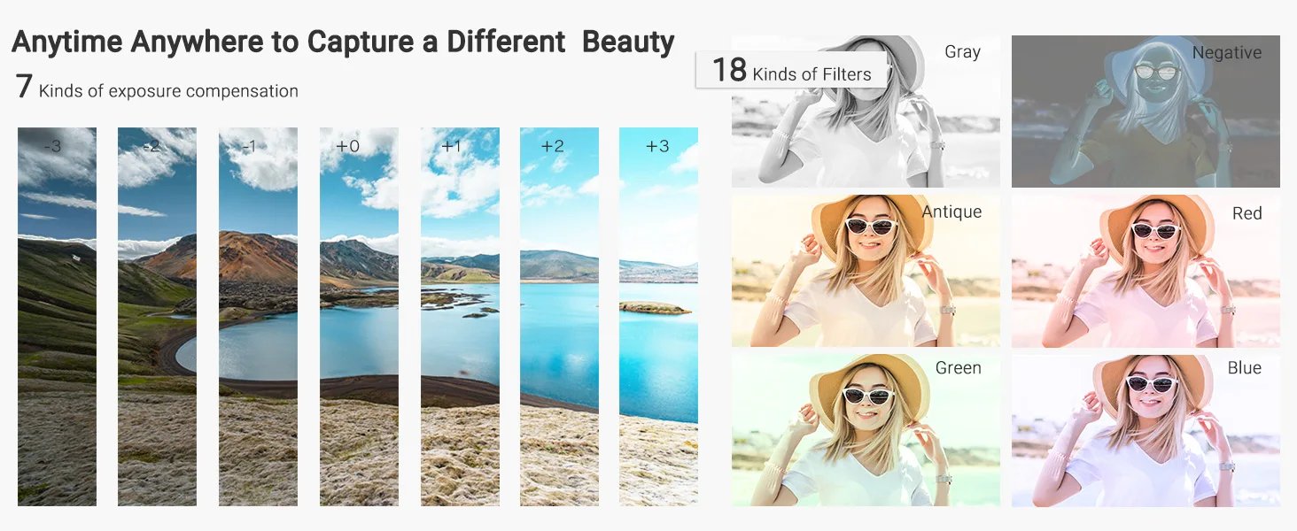 Digital Camera for Photography, 4K 64MP WiFi Vlogging Camera with Flash, Lens Hood, Front and Rear Camera, 4 Inch Touch Screen