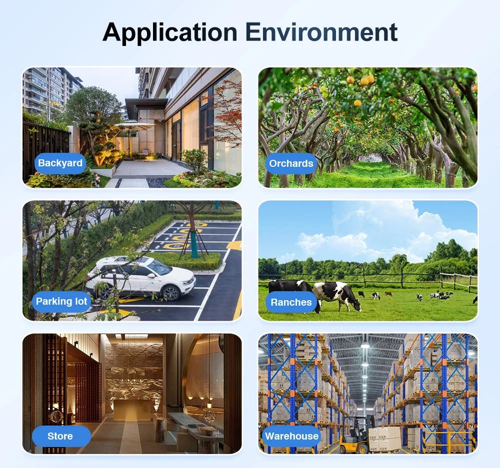 LS VISION 4G/WiFi 2 In 1 Solar Secutrity Camera Outdoor Dual Screen 4K 10x Zoom Dual PIR Auto Tracking CCTV Wireless waterproof 