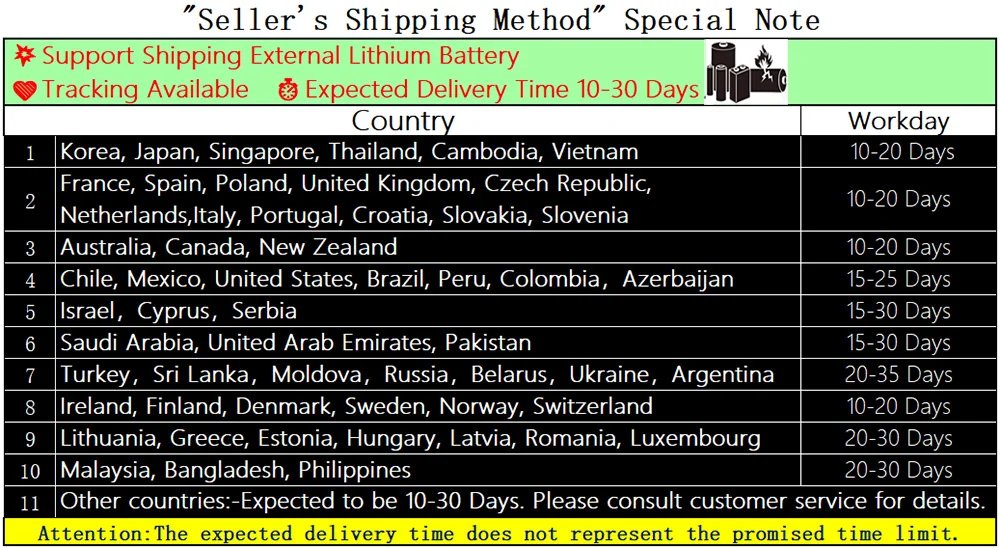 Action Camera 5K 4K60FPS EIS 48MP Wi-Fi Dual Screen 170D 8X Zoom Pre Record 30M Waterproof Sport Camera With Sony IMX576 Lens Action Camera 5K 4K60FPS EIS 48MP Wi-Fi Dual Screen 170D 8X Zoom Pre Record 30M Waterproof Sport Camera With Sony IMX576 Lens