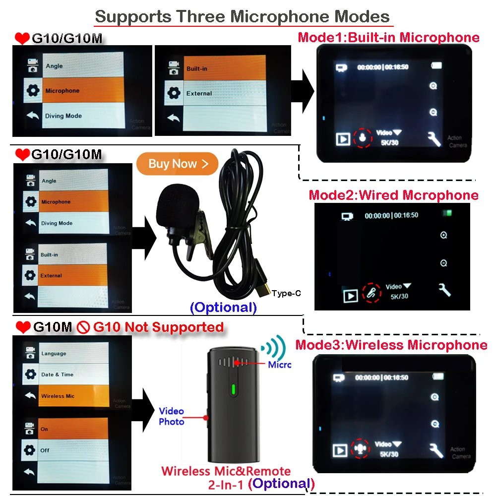 Action Camera 5K 4K60FPS EIS 48MP Wi-Fi Dual Screen 170D 8X Zoom Pre Record 30M Waterproof Sport Camera With Sony IMX576 Lens Action Camera 5K 4K60FPS EIS 48MP Wi-Fi Dual Screen 170D 8X Zoom Pre Record 30M Waterproof Sport Camera With Sony IMX576 Lens
