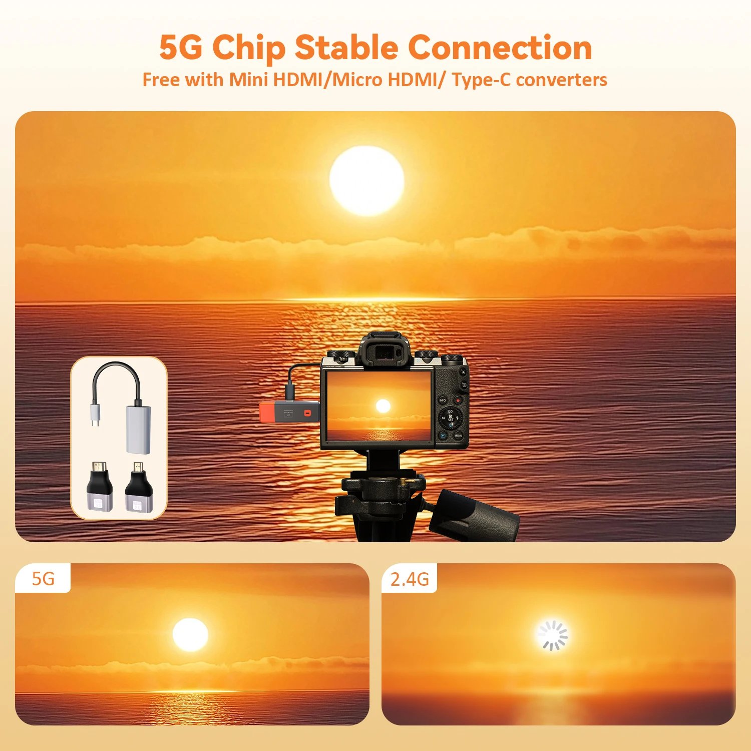 Wireless Transmitter & Receiver, 4K Decode Input 1080P@60Hz Output, Ultra-Low Latency  Plug & Play for Gaming, Home Theater - Image 2