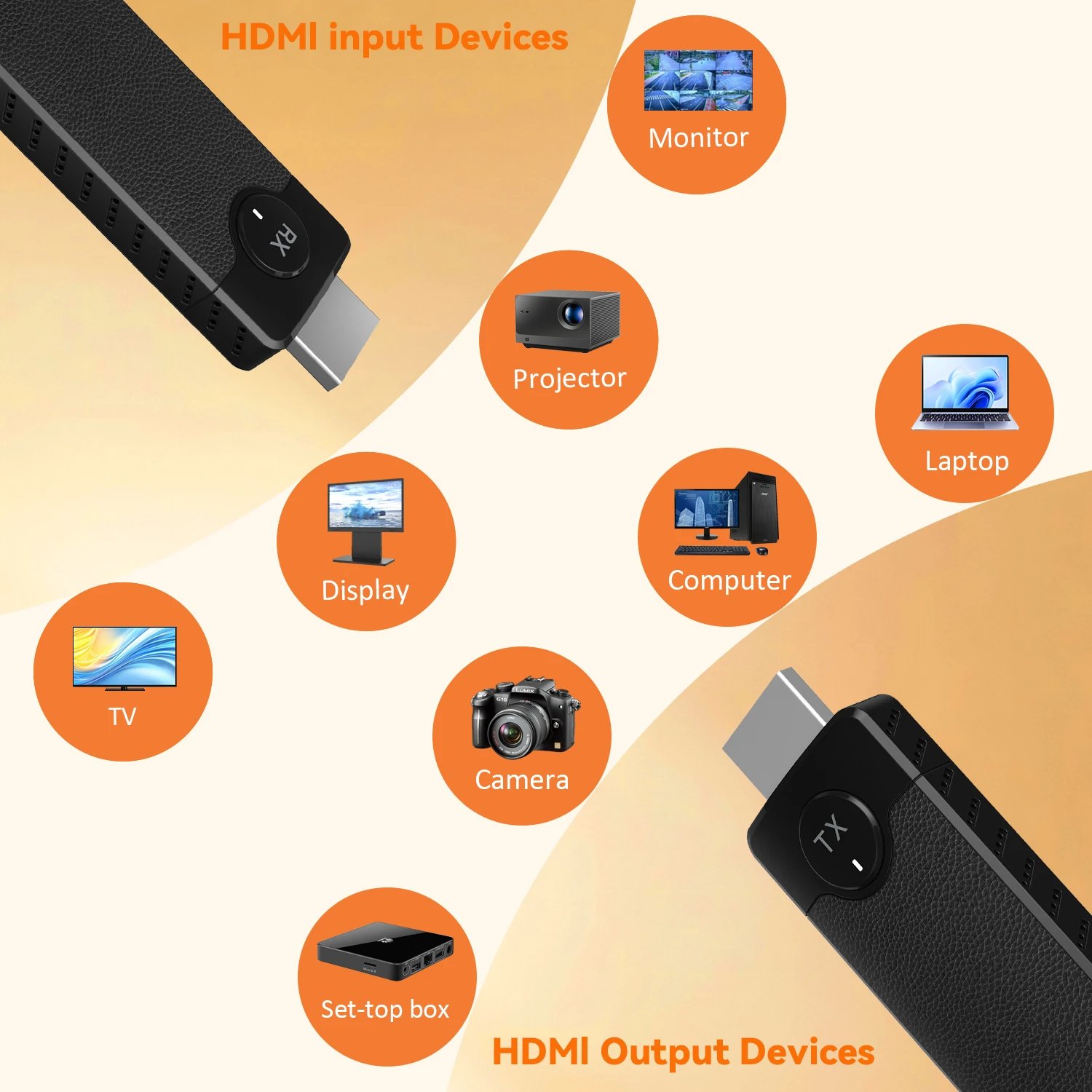 1080P 50M Wireless Video Audio Transmitter Receiver Extender Display Adapter Dongle For TV Box Monitor Projector PC 1080P 50M Wireless Video Audio Transmitter Receiver Extender Display Adapter Dongle For TV Box Monitor Projector PC