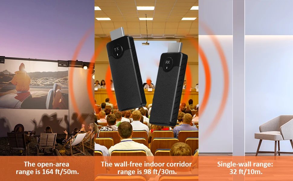 1080P 50M Wireless Video Audio Transmitter Receiver Extender Display Adapter Dongle For TV Box Monitor Projector PC 1080P 50M Wireless Video Audio Transmitter Receiver Extender Display Adapter Dongle For TV Box Monitor Projector PC