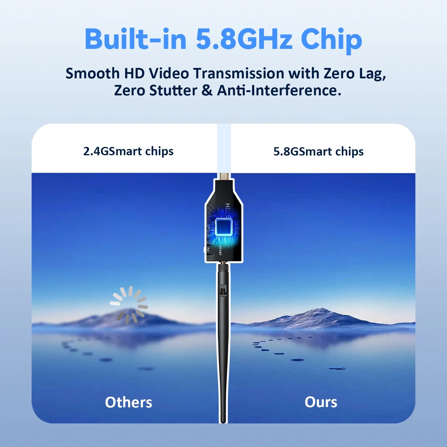 1080P 50/100M Wireless Video Audio Transmitter Receiver Extender Display Adapter Dongle For TV Box Monitor Projector