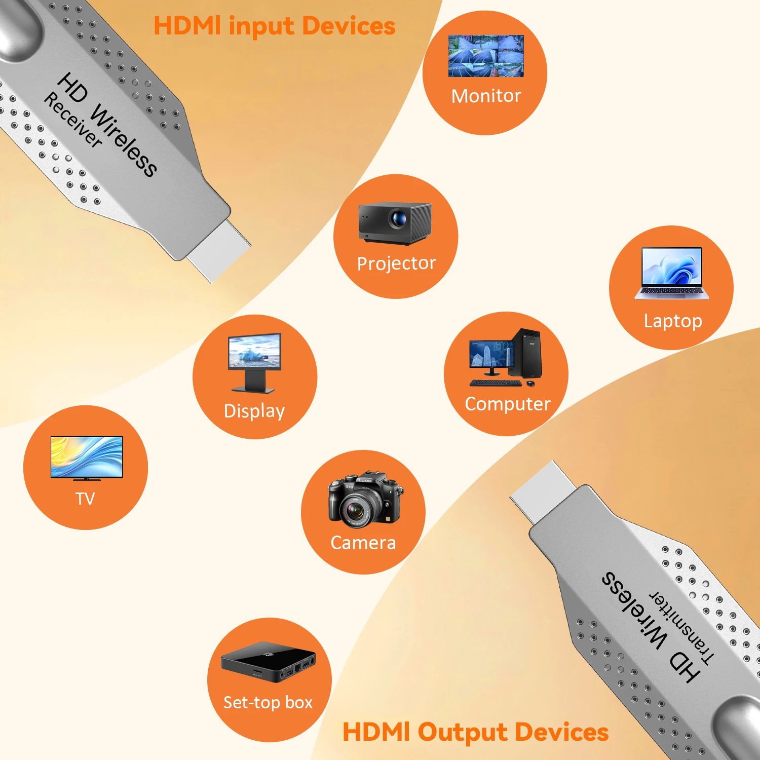 1080P 50/100M Wireless Video Audio Transmitter Receiver Extender Display Adapter Dongle For TV Box Monitor Projector