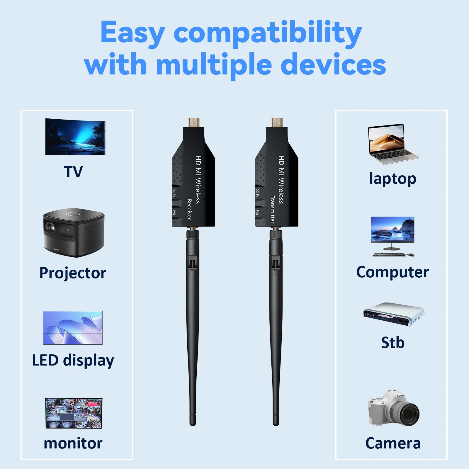1080P 50/100M Wireless Video Audio Transmitter Receiver Extender Display Adapter Dongle For TV Box Monitor Projector
