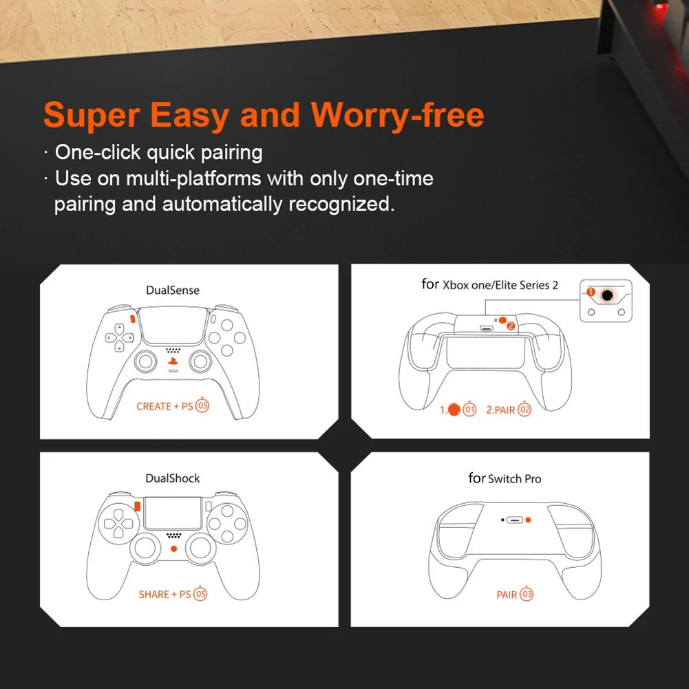 BIGBIG WON R100 USB Adapter Wireless Receiver Converter For Switch Pro/PS4/PS5/XBOX One S/X Gamepad Controller Bluetooth Dongle BIGBIG WON R100 USB Adapter Wireless Receiver Converter For Switch Pro/PS4/PS5/XBOX One S/X Gamepad Controller Bluetooth Dongle