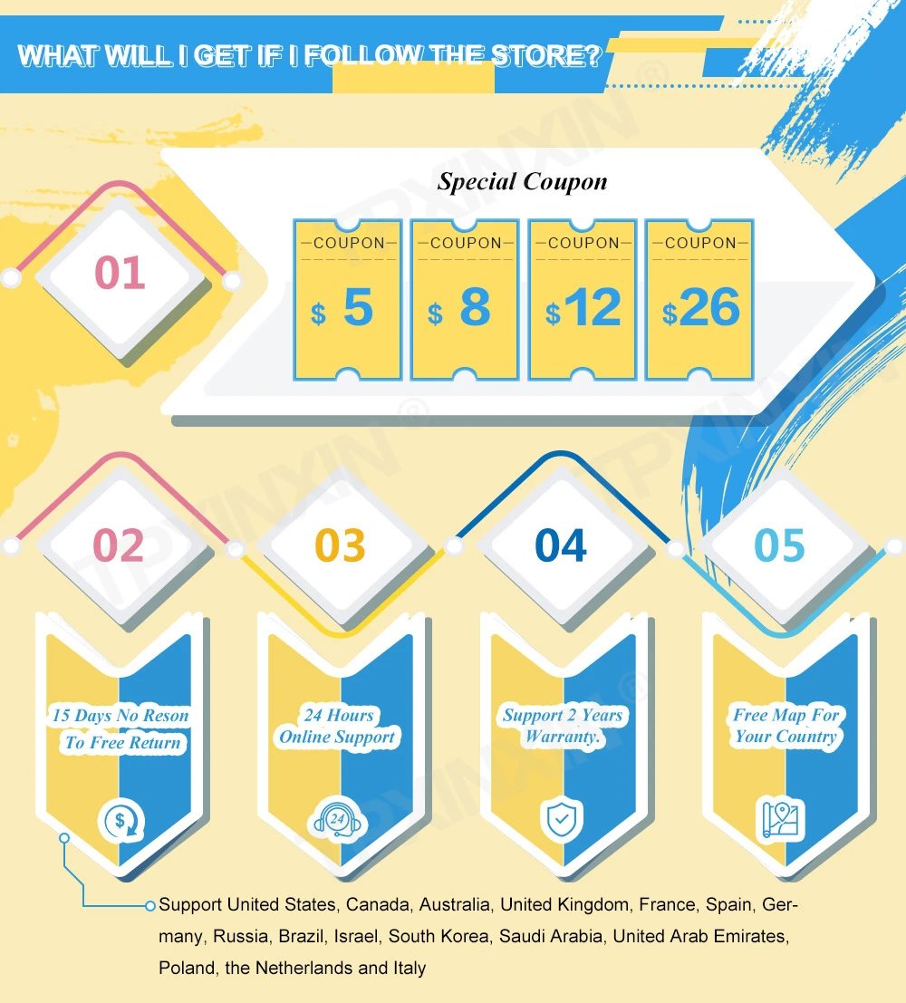 Car Radio Coche With Bluetooth Stereo Receiver Automotive Android For Mercedes-Benz Smart GPS Navigation Screen IPS Head Unit