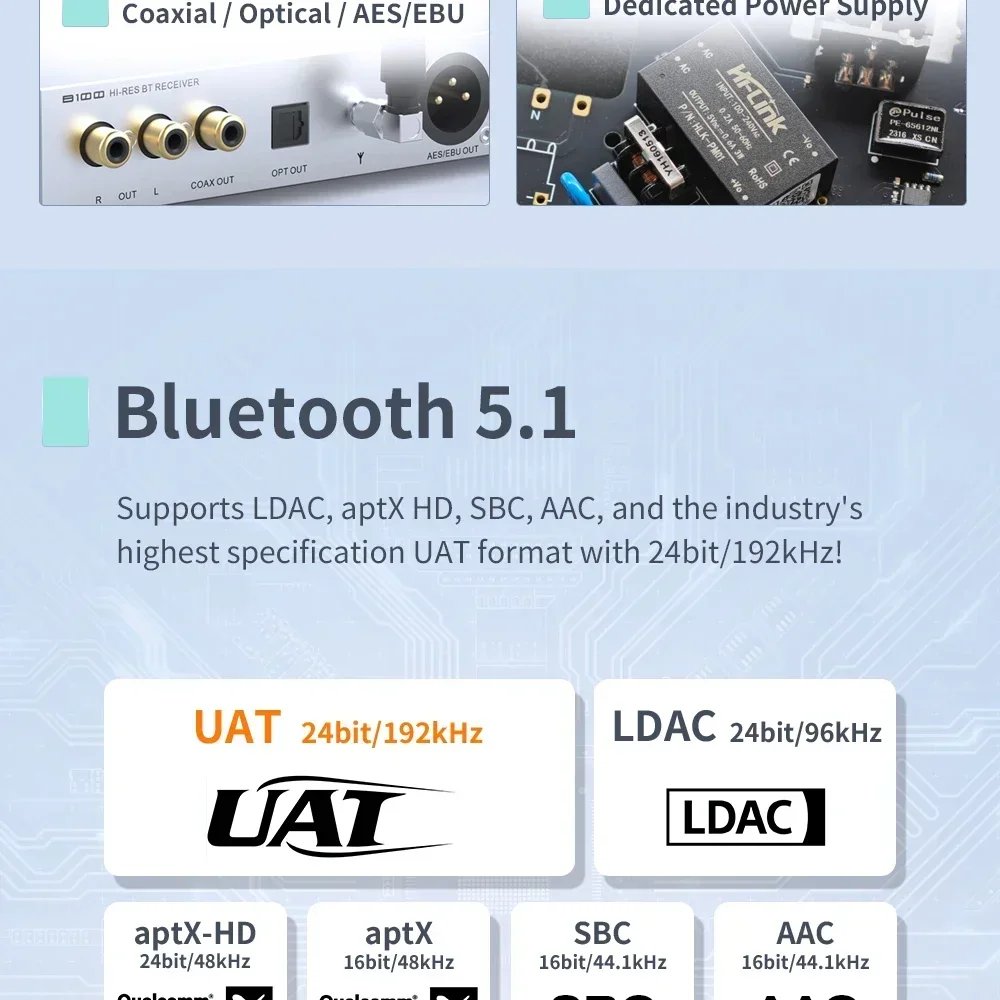 SMSL B100 Digital Audio Bluetooth Music Decoder Receiver AK4493S Chip Bluetooth 5.1 DAC 24bit 192kHz Supports LDAC APTX SBC AAC SMSL B100 Digital Audio Bluetooth Music Decoder Receiver AK4493S Chip Bluetooth 5.1 DAC 24bit 192kHz Supports LDAC APTX SBC AAC
