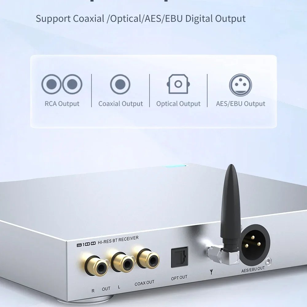 SMSL B100 Digital Audio Bluetooth Music Decoder Receiver AK4493S Chip Bluetooth 5.1 DAC 24bit 192kHz Supports LDAC APTX SBC AAC SMSL B100 Digital Audio Bluetooth Music Decoder Receiver AK4493S Chip Bluetooth 5.1 DAC 24bit 192kHz Supports LDAC APTX SBC AAC