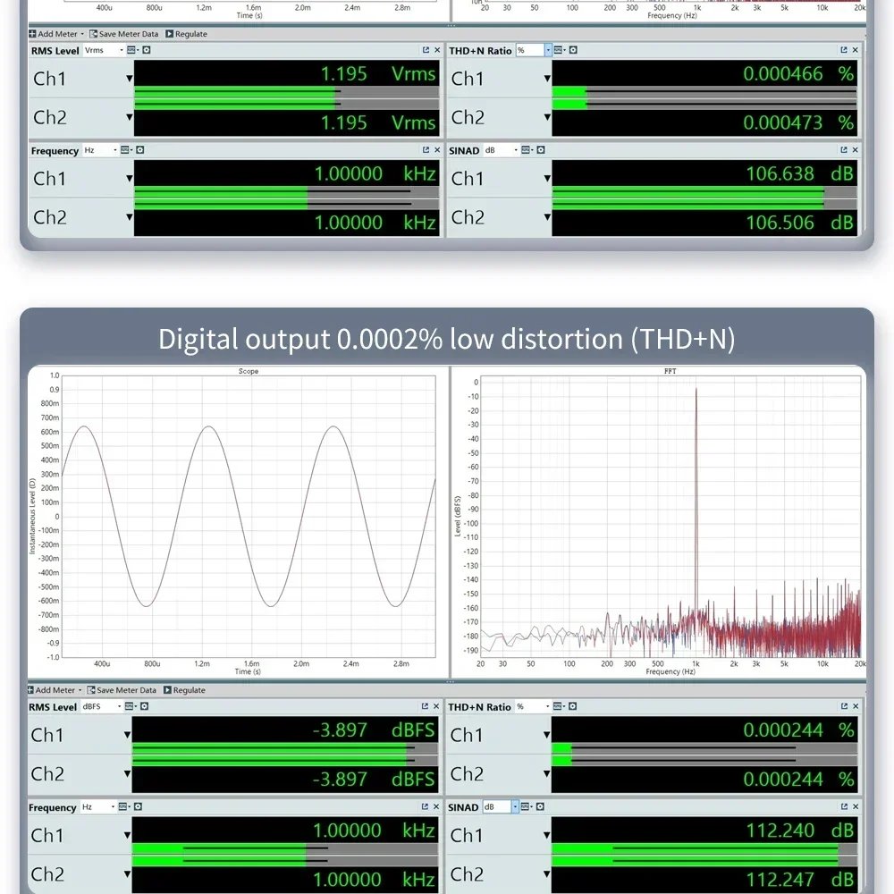 SMSL B100 Digital Audio Bluetooth Music Decoder Receiver AK4493S Chip Bluetooth 5.1 DAC 24bit 192kHz Supports LDAC APTX SBC AAC SMSL B100 Digital Audio Bluetooth Music Decoder Receiver AK4493S Chip Bluetooth 5.1 DAC 24bit 192kHz Supports LDAC APTX SBC AAC