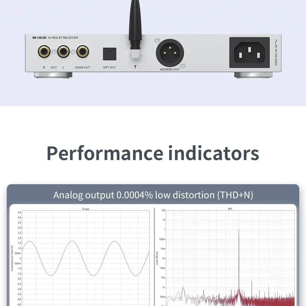 SMSL B100 Digital Audio Bluetooth Music Decoder Receiver AK4493S Chip Bluetooth 5.1 DAC 24bit 192kHz Supports LDAC APTX SBC AAC SMSL B100 Digital Audio Bluetooth Music Decoder Receiver AK4493S Chip Bluetooth 5.1 DAC 24bit 192kHz Supports LDAC APTX SBC AAC