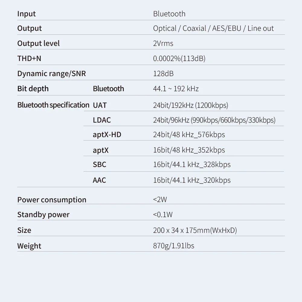 SMSL B100 Digital Audio Bluetooth Music Decoder Receiver AK4493S Chip Bluetooth 5.1 DAC 24bit 192kHz Supports LDAC APTX SBC AAC SMSL B100 Digital Audio Bluetooth Music Decoder Receiver AK4493S Chip Bluetooth 5.1 DAC 24bit 192kHz Supports LDAC APTX SBC AAC