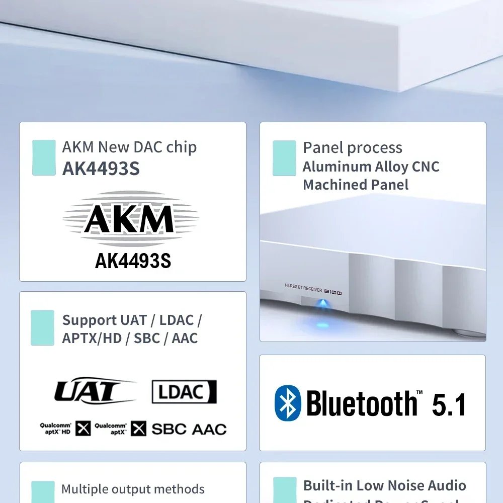 SMSL B100 Digital Audio Bluetooth Music Decoder Receiver AK4493S Chip Bluetooth 5.1 DAC 24bit 192kHz Supports LDAC APTX SBC AAC SMSL B100 Digital Audio Bluetooth Music Decoder Receiver AK4493S Chip Bluetooth 5.1 DAC 24bit 192kHz Supports LDAC APTX SBC AAC