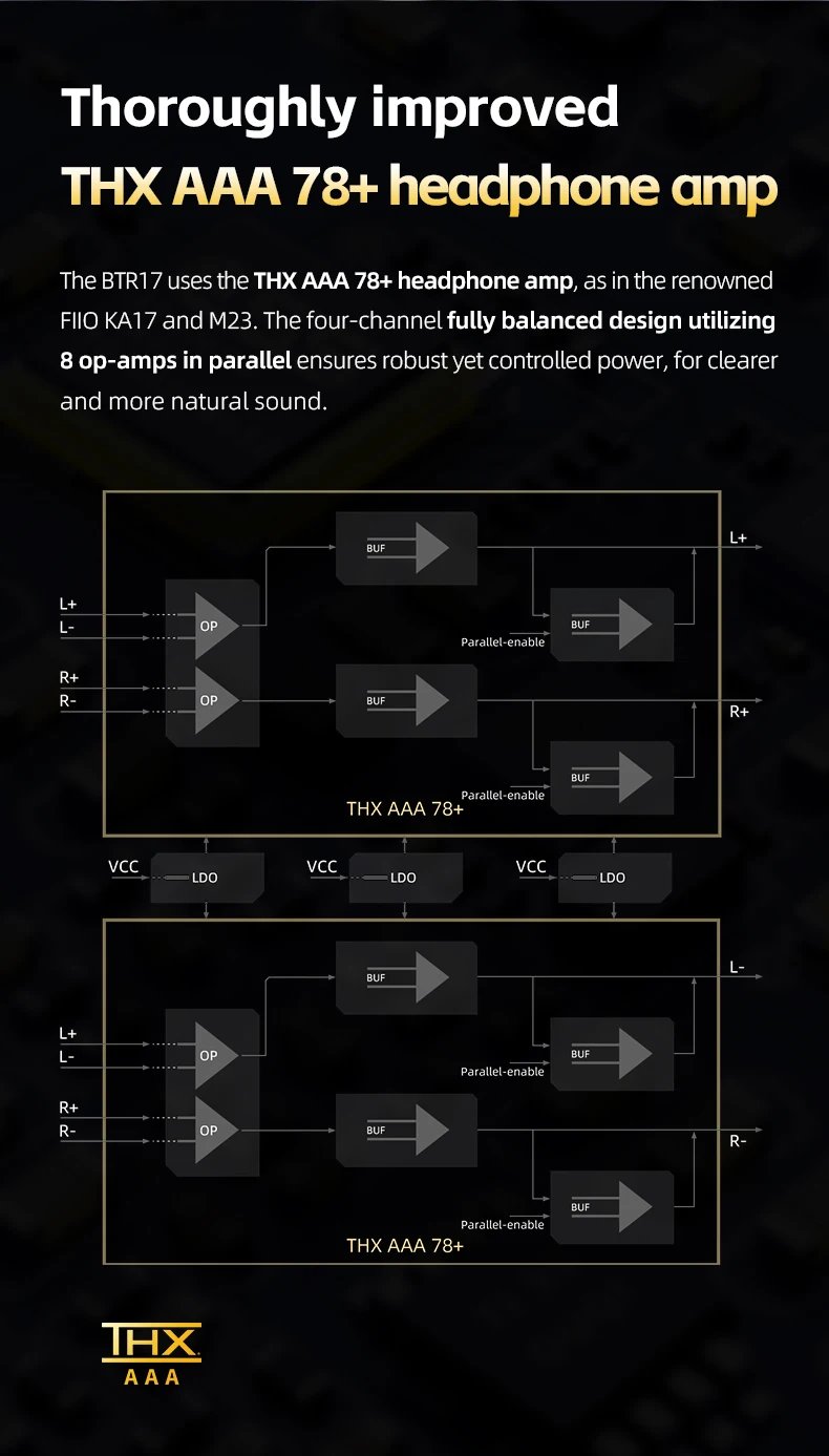 FiiO BTR17 Headphone Amp Bluetooth 5.4 Receiver with LDAC/aptX Lossless support,  Hi-Res Portable DAC 768K/32Bit DSD512