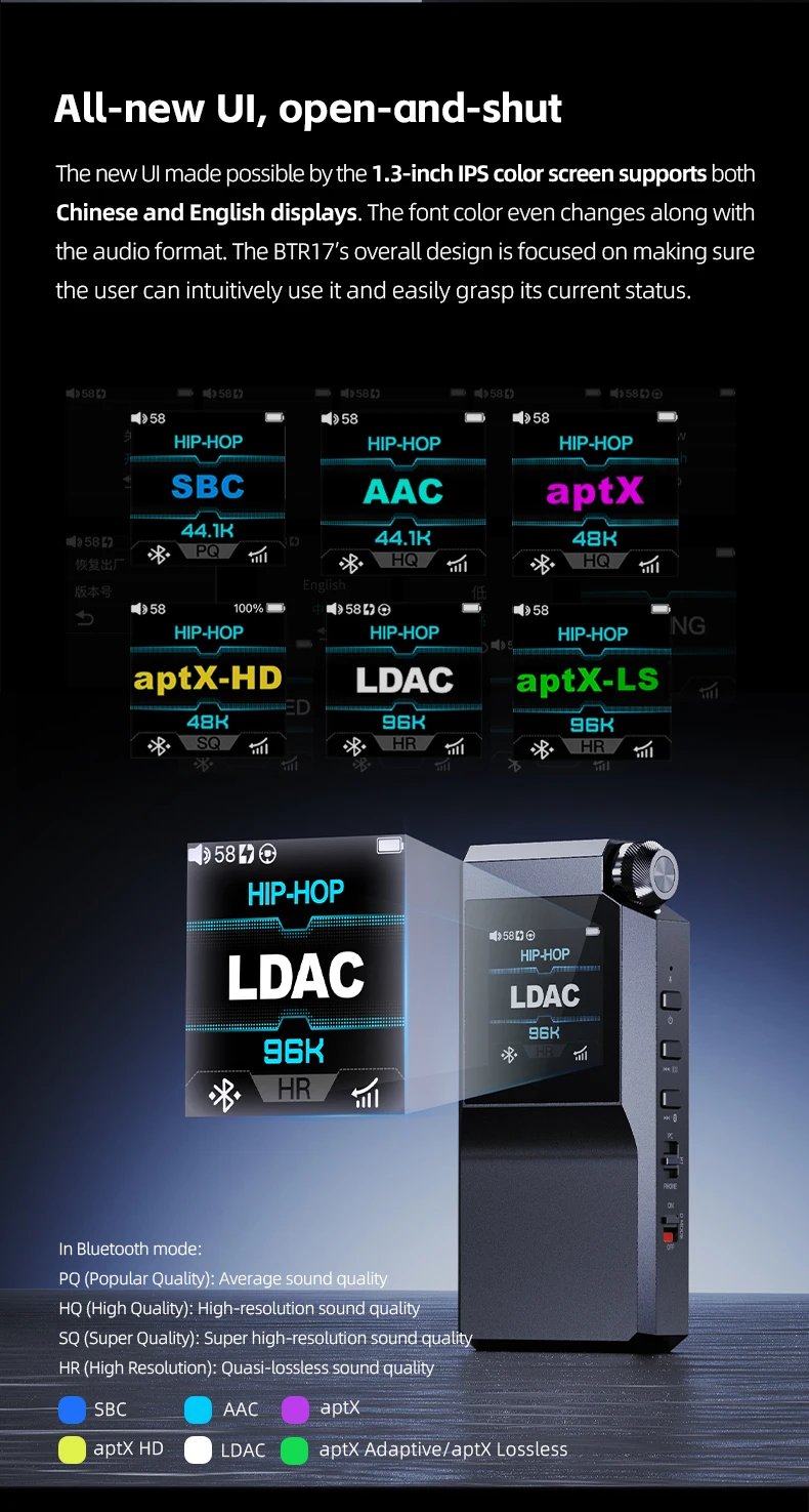 FiiO BTR17 Headphone Amp Bluetooth 5.4 Receiver with LDAC/aptX Lossless support,  Hi-Res Portable DAC 768K/32Bit DSD512