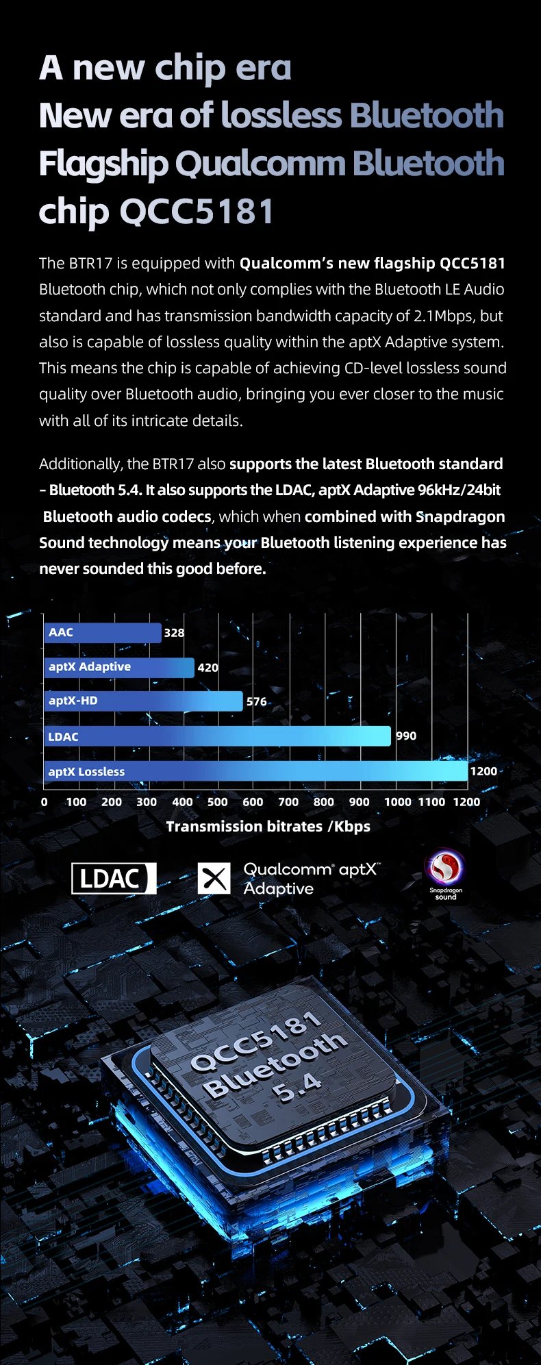 FiiO BTR17 Headphone Amp Bluetooth 5.4 Receiver with LDAC/aptX Lossless support,  Hi-Res Portable DAC 768K/32Bit DSD512