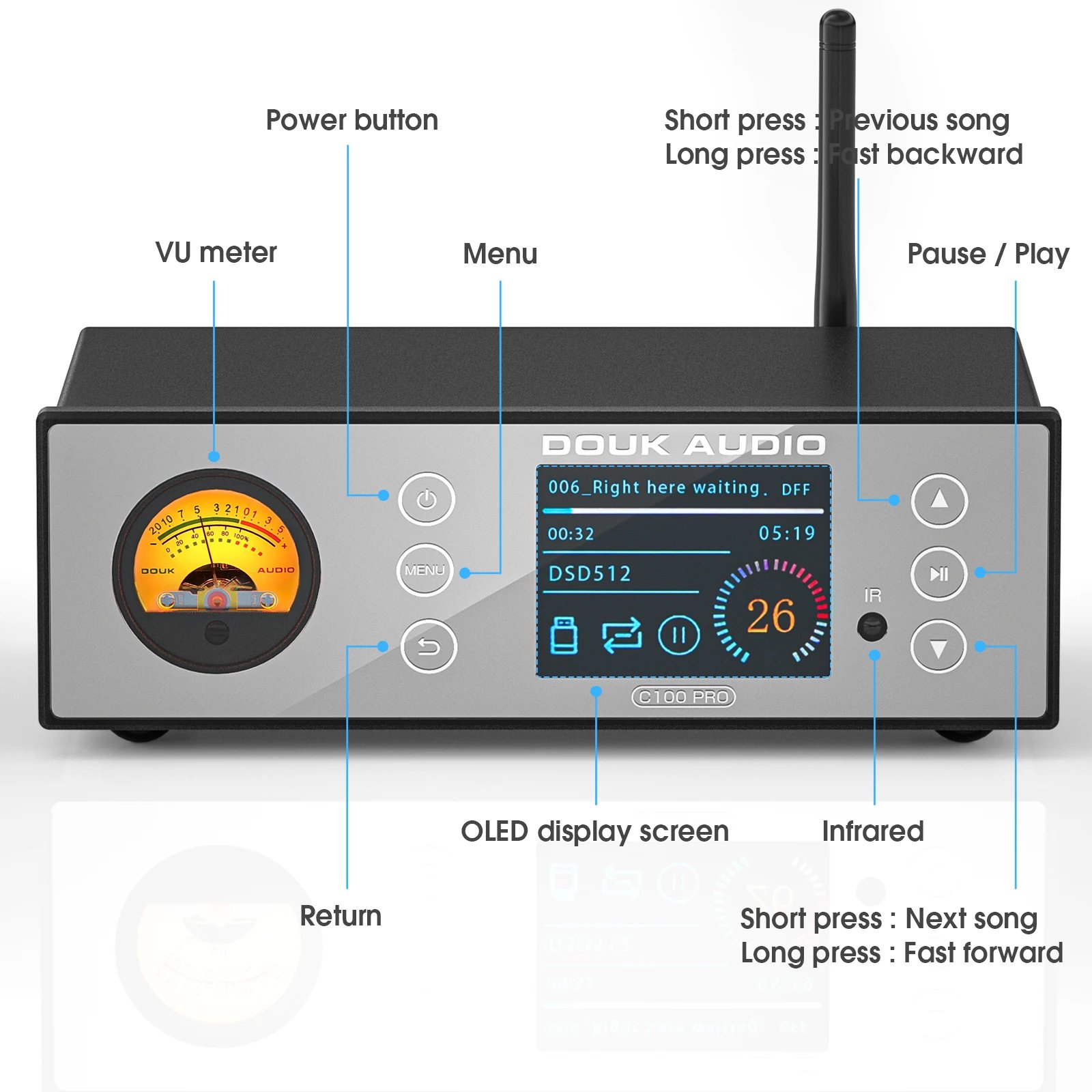 Douk Audio C100 PRO Hi-res ESS9038 Preamp Digital Bluetooth 5.0 Receiver S/PDIF COAC/OPT Adapter Streamer Player DSD512 Douk Audio C100 PRO Hi-res ESS9038 Preamp Digital Bluetooth 5.0 Receiver S/PDIF COAC/OPT Adapter Streamer Player DSD512
