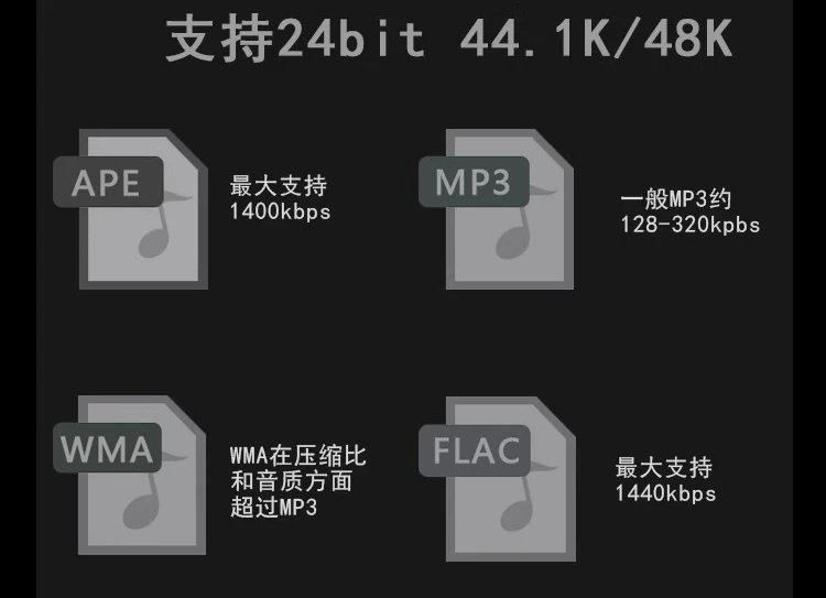 QCC5181+CS43198*2 Bluetooth 5.4 Receiver Decoding Optical, FM, USB Disk ,TF,usb Sound Card Input APTX-AD  LDAC