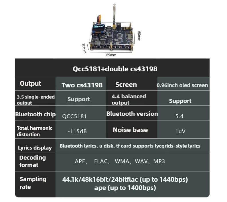 QCC5181+CS43198*2 Bluetooth 5.4 Receiver Decoding Optical, FM, USB Disk ,TF,usb Sound Card Input APTX-AD  LDAC