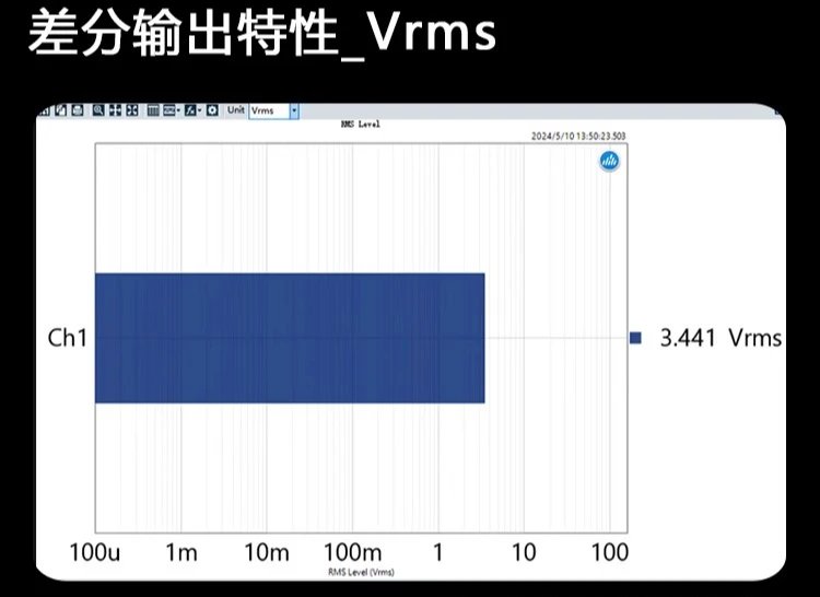 QCC5181+CS43198*2 Bluetooth 5.4 Receiver Decoding Optical, FM, USB Disk ,TF,usb Sound Card Input APTX-AD  LDAC