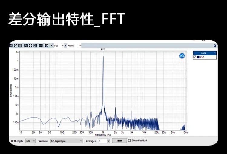 QCC5181+CS43198*2 Bluetooth 5.4 Receiver Decoding Optical, FM, USB Disk ,TF,usb Sound Card Input APTX-AD  LDAC