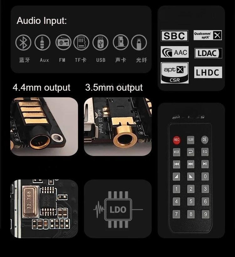 QCC5181+CS43198*2 Bluetooth 5.4 Receiver Decoding Optical, FM, USB Disk ,TF,usb Sound Card Input APTX-AD  LDAC