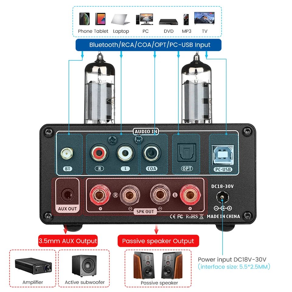 AIYIMA Audio T9 Bluetooth 5.0 Vacuum Tube Amplifier USB DAC Stereo Receiver COAX/OPT HiFi Home Audio Digital Amp w/VU Meter 100W AIYIMA Audio T9 Bluetooth 5.0 Vacuum Tube Amplifier USB DAC Stereo Receiver COAX/OPT HiFi Home Audio Digital Amp w/VU Meter 100W