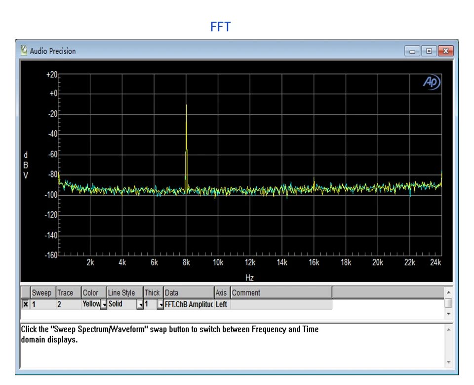 AIYIMA Audio T9 Bluetooth 5.0 Vacuum Tube Amplifier USB DAC Stereo Receiver COAX/OPT HiFi Home Audio Digital Amp w/VU Meter 100W AIYIMA Audio T9 Bluetooth 5.0 Vacuum Tube Amplifier USB DAC Stereo Receiver COAX/OPT HiFi Home Audio Digital Amp w/VU Meter 100W