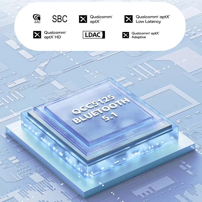 Fiio Snowsky Retro Nano Lossless Bluetooth Audio Receiver Headset Amplifier Adapter Portable HiFi Audio Receiving Decoder Custom - Image 5