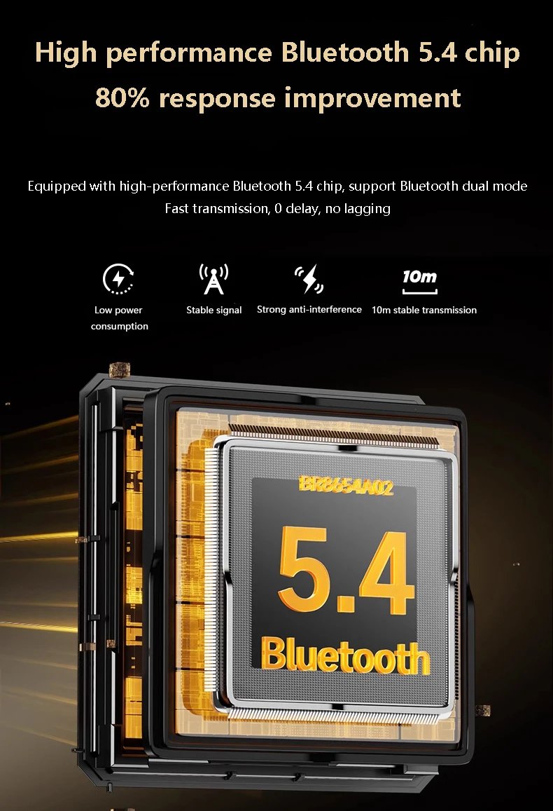 Lossless Bluetooth Audio Decoder QCC3084 Bluetooth 5.4 ES9038Q2M DAC HIFI Decoder Support APTX-HD HD Format Bluetooth Receiver