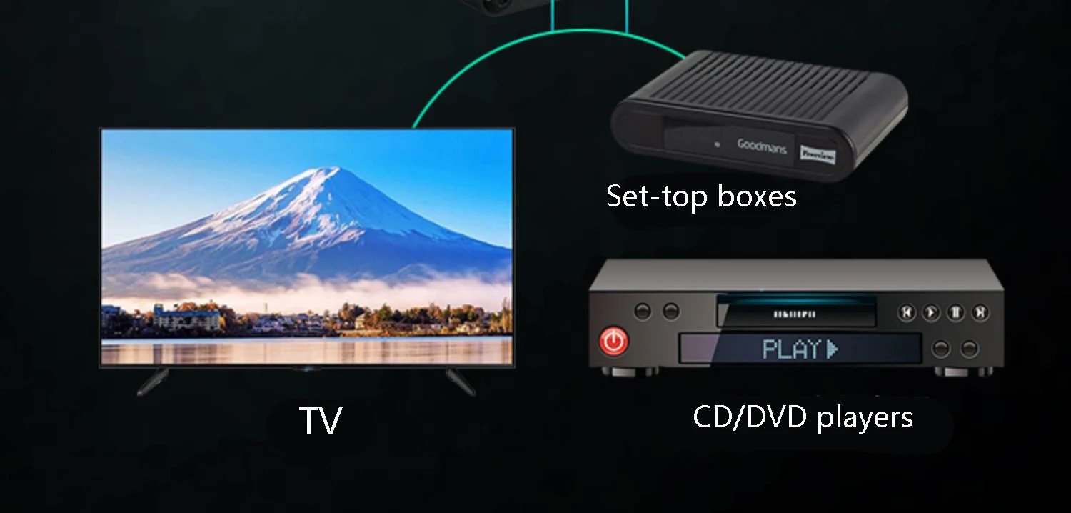 Lossless Bluetooth Audio Decoder QCC3084 Bluetooth 5.4 ES9038Q2M DAC HIFI Decoder Support APTX-HD HD Format Bluetooth Receiver