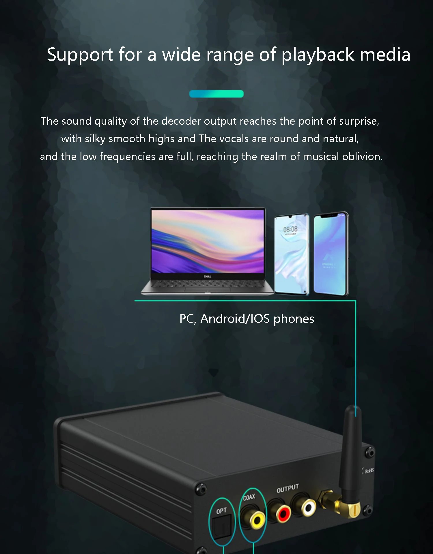 Lossless Bluetooth Audio Decoder QCC3084 Bluetooth 5.4 ES9038Q2M DAC HIFI Decoder Support APTX-HD HD Format Bluetooth Receiver