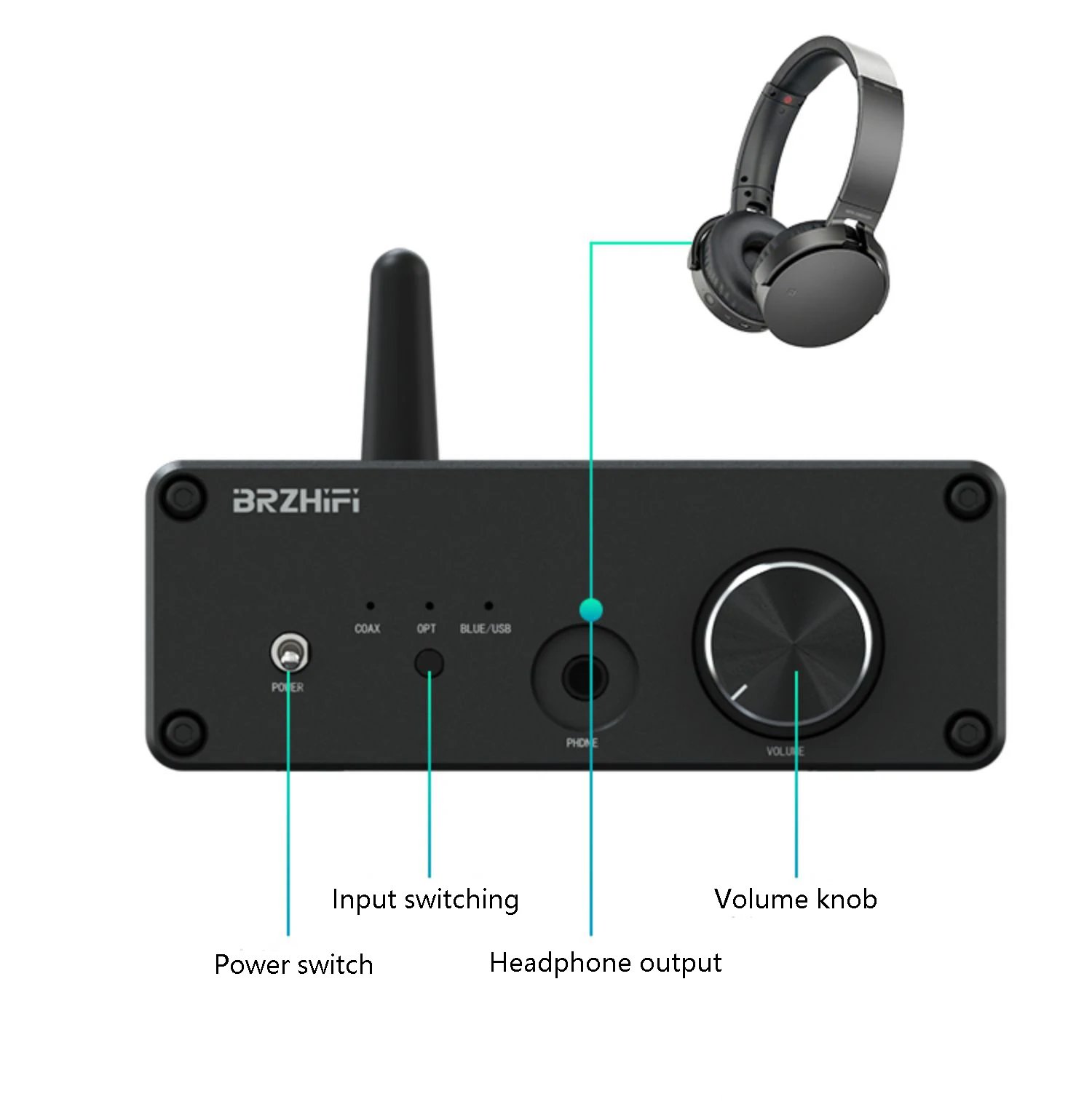 Lossless Bluetooth Audio Decoder QCC3084 Bluetooth 5.4 ES9038Q2M DAC HIFI Decoder Support APTX-HD HD Format Bluetooth Receiver