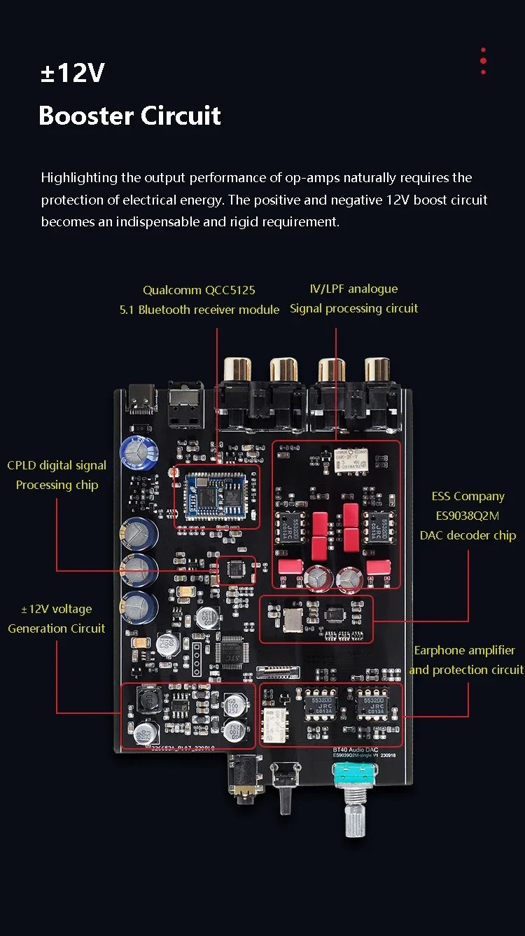 Bluetooth Audio Decoder ES9038Q2M DAC QCC5125 Bluetooth 5.1 Audio Receiver HD Display SRC Upsampling Support IR Remote Control Bluetooth Audio Decoder ES9038Q2M DAC QCC5125 Bluetooth 5.1 Audio Receiver HD Display SRC Upsampling Support IR Remote Control