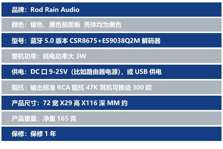5125 Bluetooth 5.1 Wireless Receiver ES9038 Decoding Board Lossless LDAC Ear Amplifier Upgrade CSR8675