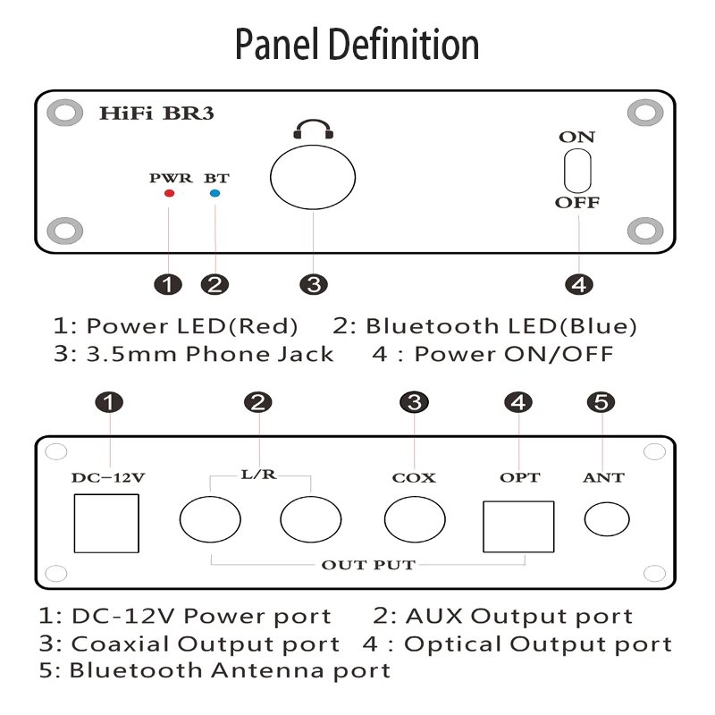 HiFi Lossless Bluetooth Audio Reciever Converter Adapter 5.0 LDAC Aptx HD CSR8675 ES9018K2M Decoding Coaxial Optical RCA 3.5mm - Image 2