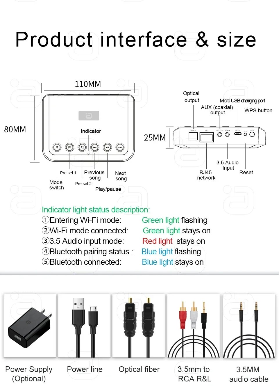 AYINO WR320 WIFI Bluetooth Wireless Audio Receiver for Airplay Spotify DLNA NAS Multiroom Sound Stream Music Box Optical Adapter
