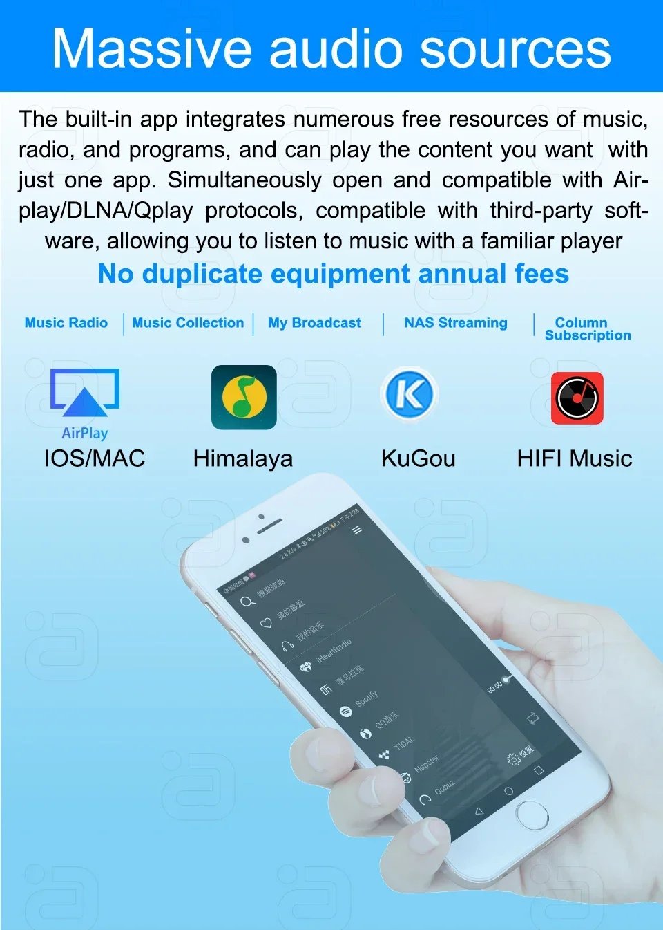 AYINO WR320 WIFI Bluetooth Wireless Audio Receiver for Airplay Spotify DLNA NAS Multiroom Sound Stream Music Box Optical Adapter