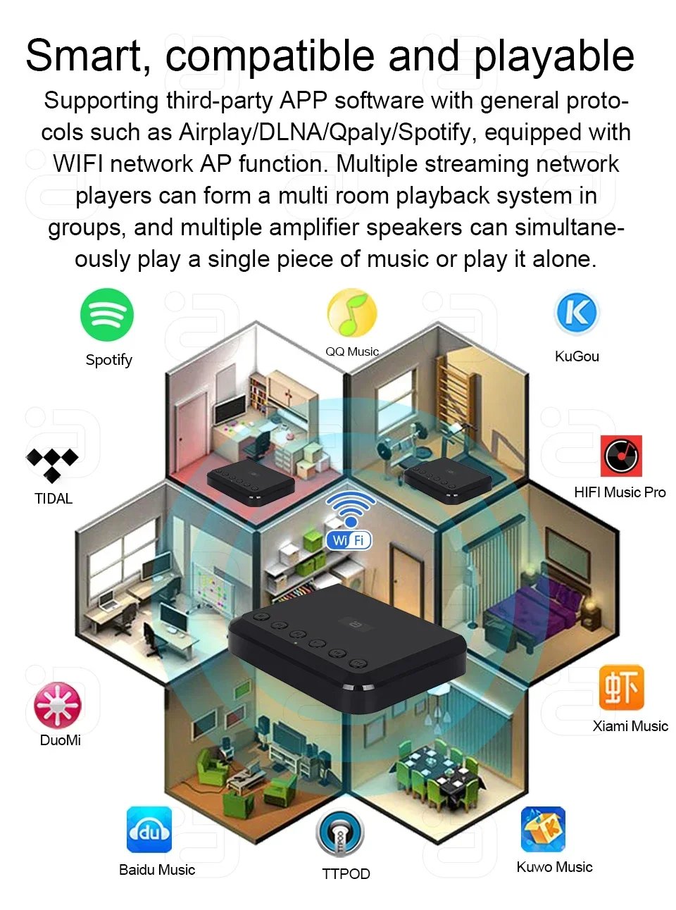 AYINO WR320 WIFI Bluetooth Wireless Audio Receiver for Airplay Spotify DLNA NAS Multiroom Sound Stream Music Box Optical Adapter